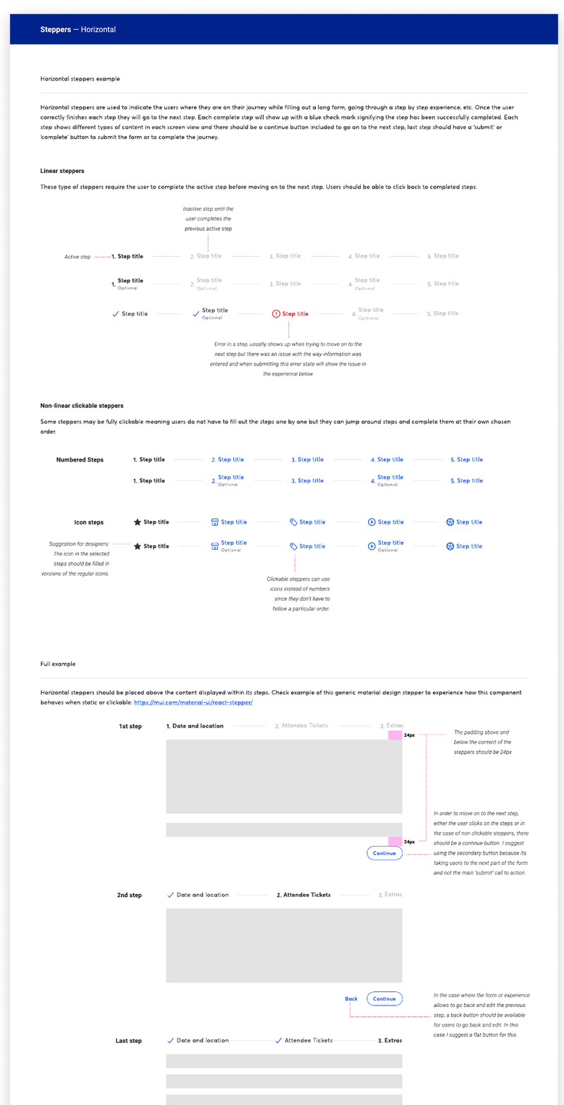 Horizontal steppers specification document
